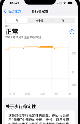 临渭iPhone手机维修如何在iPhone开启'步行稳定性通知'