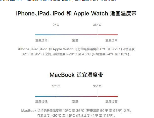 临渭苹果13维修分享iPhone 13耗电越来越快怎么办 