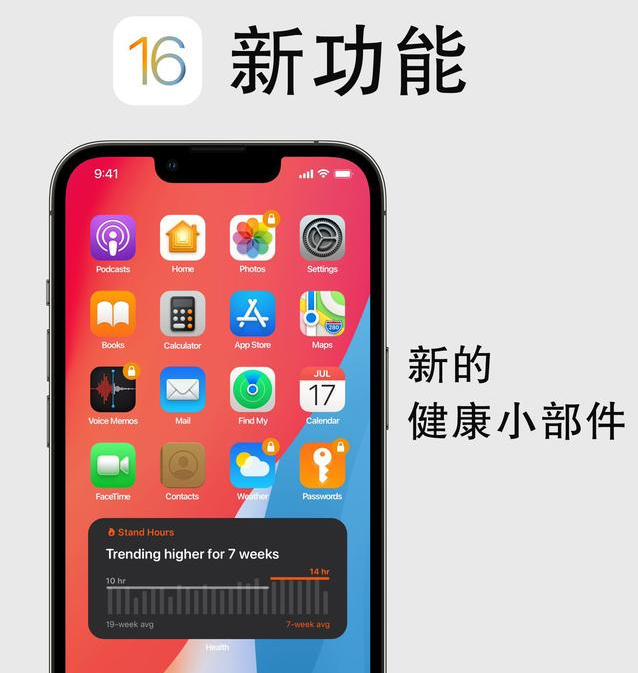 临渭苹果手机维修分享iOS16新功能汇总 