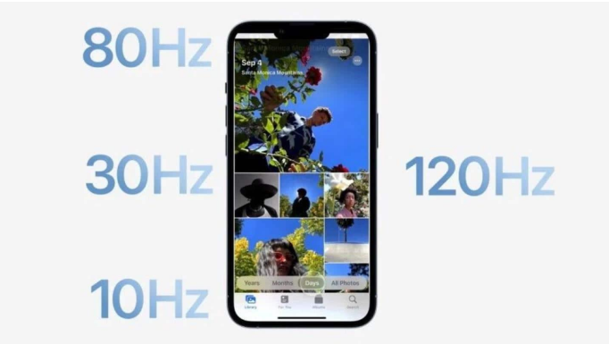 临渭苹果14维修分享iPhone 14有高刷吗 