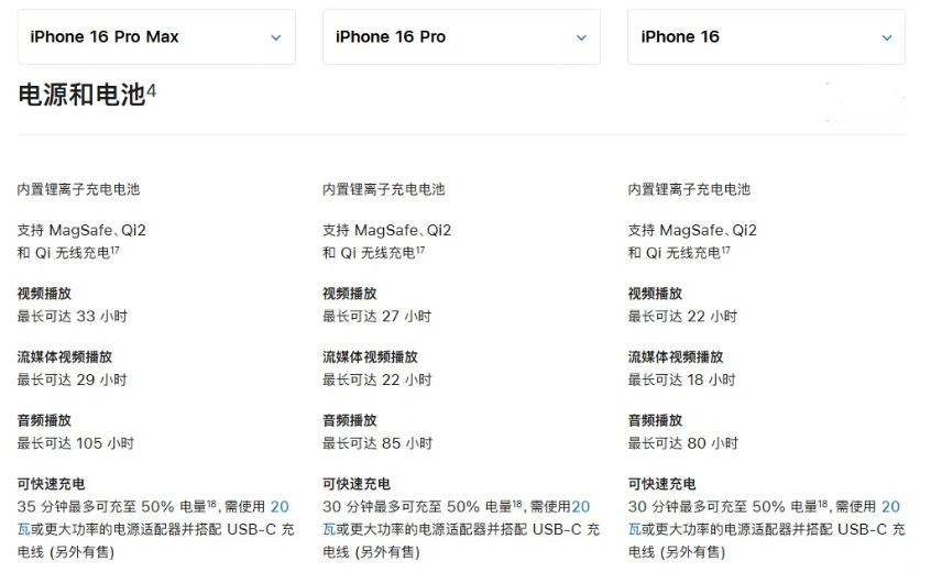 临渭苹果手机维修分享 iPhone 16 目前实测充电峰值功率不超过 39W 