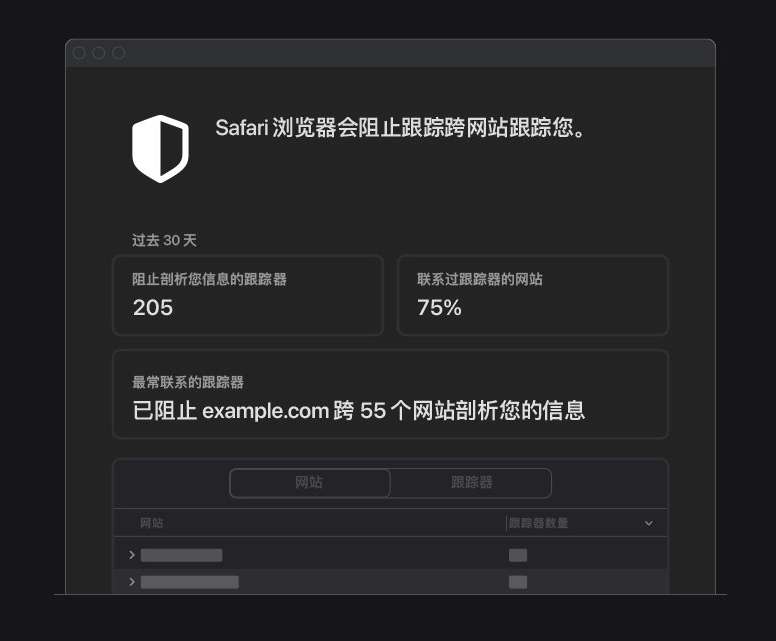 临渭苹果手机维修分享如何在 Safari 浏览器中查看和打开隐私报告 