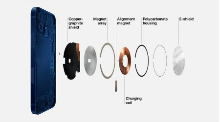 临渭苹果手机维修分享iPhone 12真的会威胁身体健康吗 