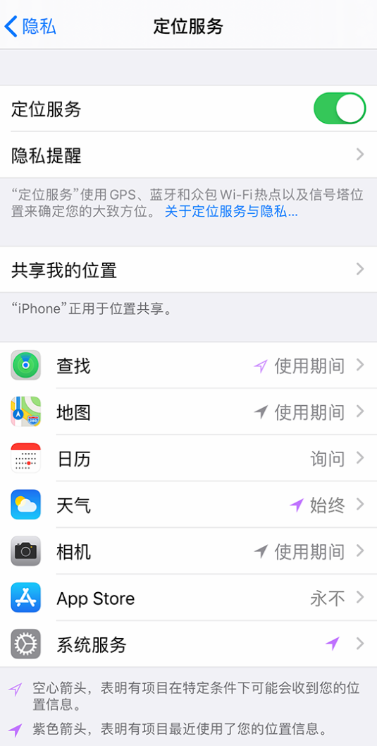 临渭苹果手机维修分享iPhone 状态栏中时间显示为蓝色图标是什么情况 